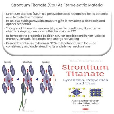  Strontium Titanate: ก้าวสู่ยุคทองของเซลล์สุริยะและอุปกรณ์อิเล็กทรอนิกส์ขั้นสูง!